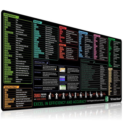 Excel Cheat Sheet Desk Mat, Large 27.5"X11.8" Excel Keyboard Shortcut Mouse Pad, XL Extended Office PC Gaming Mat/Non-Slip Employee Appreciation Gifts Daily Notepad