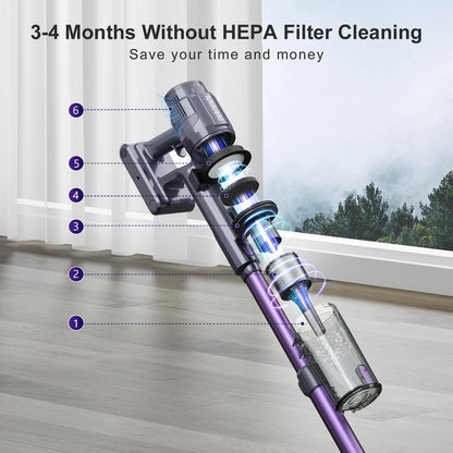 Lubluelu Cordless Vacuum Cleaner L7, Brushless Vacuum Cleaner with Touch Screen, up to 50 Mins Runtime, Lightweight Vacuum for Carpet, Home Hardwood Floor and Pet Hair