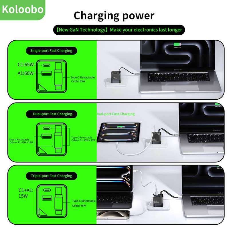 Koloobo 65W 3-In-1 Gan Wall-Mounted Travel Charger,Power Display,Overcharge Protection,Equipped with a Retractable Type-C Fast Charging Cable and Two Ports,Applicable for Fast Charging of Electronic Products like Macbook,Iphone 15/16,Samsung Smartphones